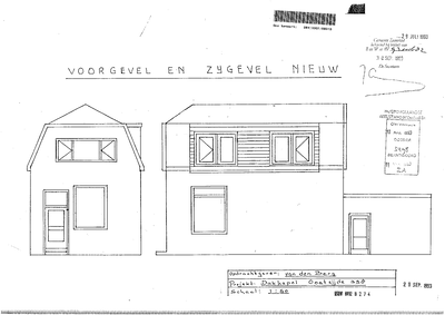 Digitale beschrijving item